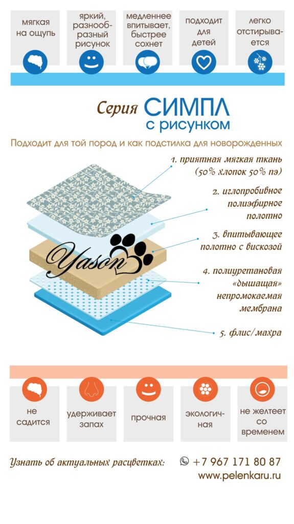 Слои многоразовой пелёнки Yason