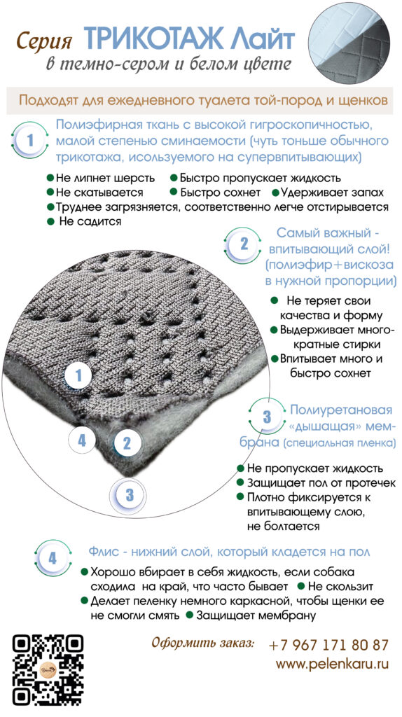 Состав многоразовой пелёнки Лайт