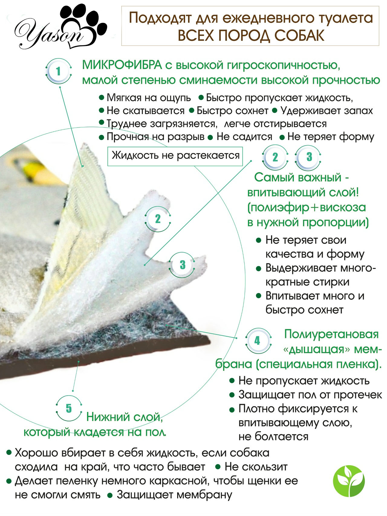 Супервпитывающая пеленка микрофибра Yason — Леопард — изображение 2